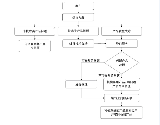 ������ϷAG-��ҳ